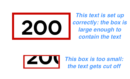 Examples of text cutoff issues in box containers